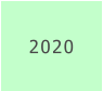2020