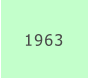 1963